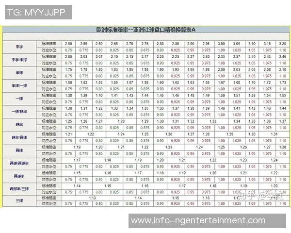 足球让球的含义解析及其在比赛中的实际应用与影响分析