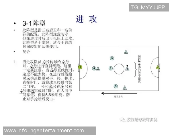 足球最强阵容揭秘：历史最佳球员组合与战术分析全解析